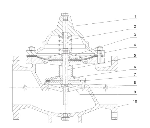 進(jìn)口水用減壓閥結(jié)構(gòu)圖