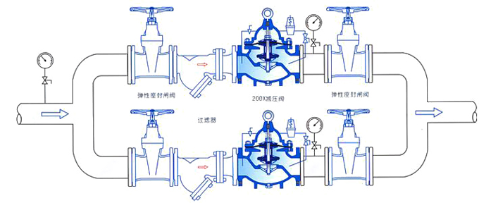 200X可調(diào)式減壓閥安裝示意圖