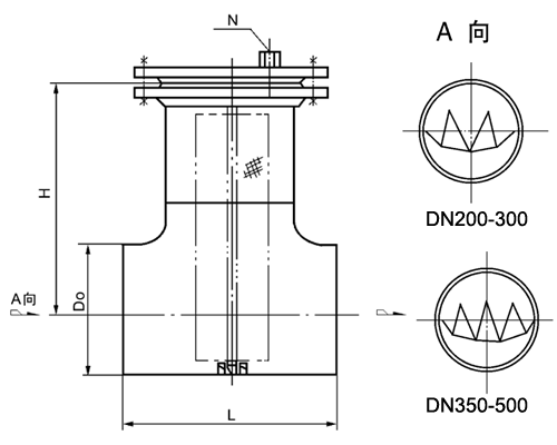 T型對(duì)焊連接折疊直通式過(guò)濾器（DGTMI-W型）